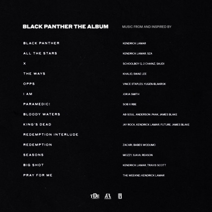 Black Panther Official Soundtrack Cover Art & Track List Revealed