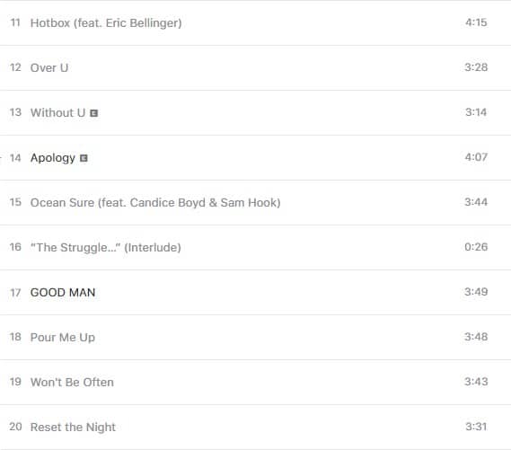 Ne-Yo Reveals 'Good Man' Album Cover Art, Tracklist & Release Date