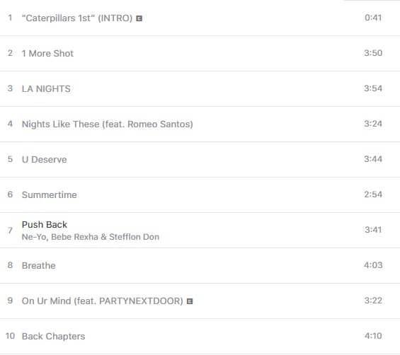 Ne-Yo Reveals 'Good Man' Album Cover Art, Tracklist & Release Date