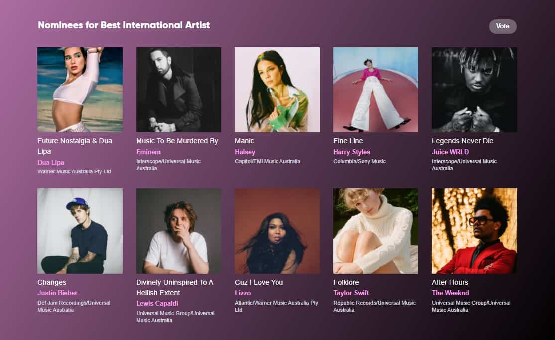 VOTE NOW Eminem is Nominated at ARIA Awards for Best International Artist