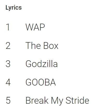 Eminem & Juice WRLD's Godzilla Lyrics is the Third Most Searched on US Google in 2020