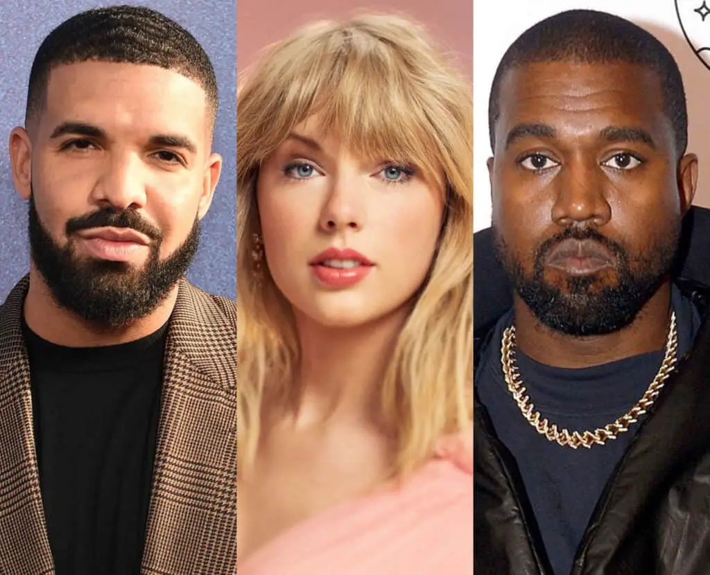 Spotify Reveals Most Streamed Artists, Songs & Albums of 2021