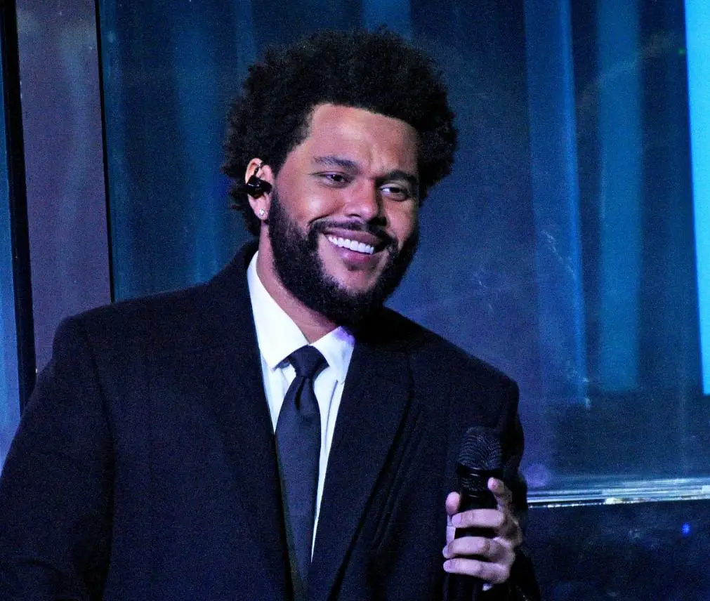 The Weeknd Earns Highest Ever Monthly Listeners In Spotify History