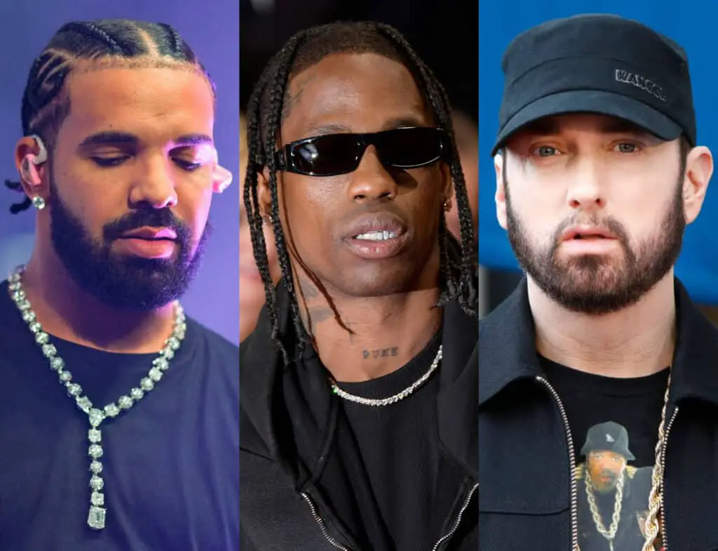 Most-Streamed Rap Artists On Spotify In 2023 Drake, Travis Scott, Eminem & More